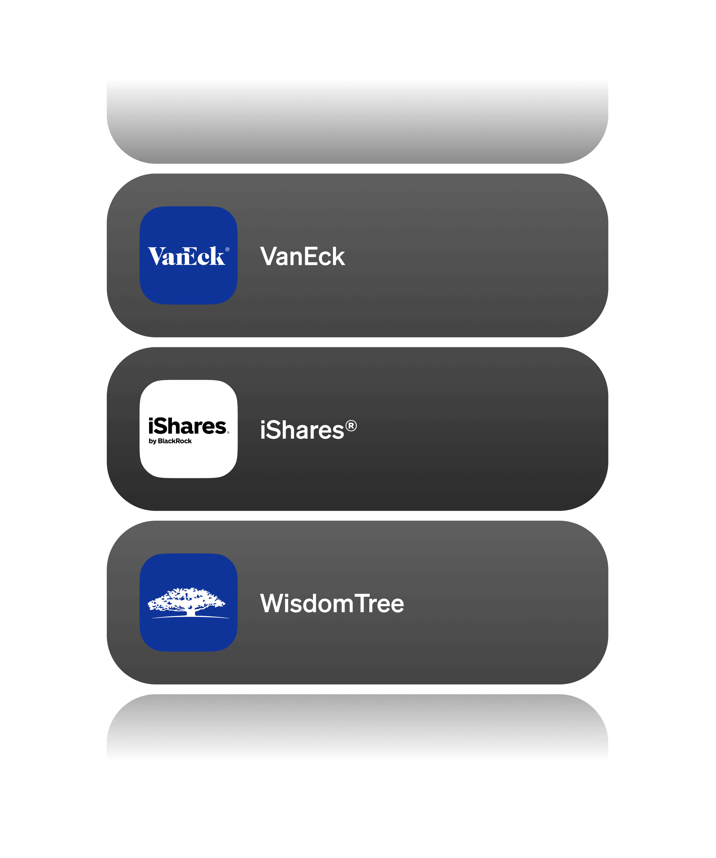 Illustration av courtagefria ETF-köp