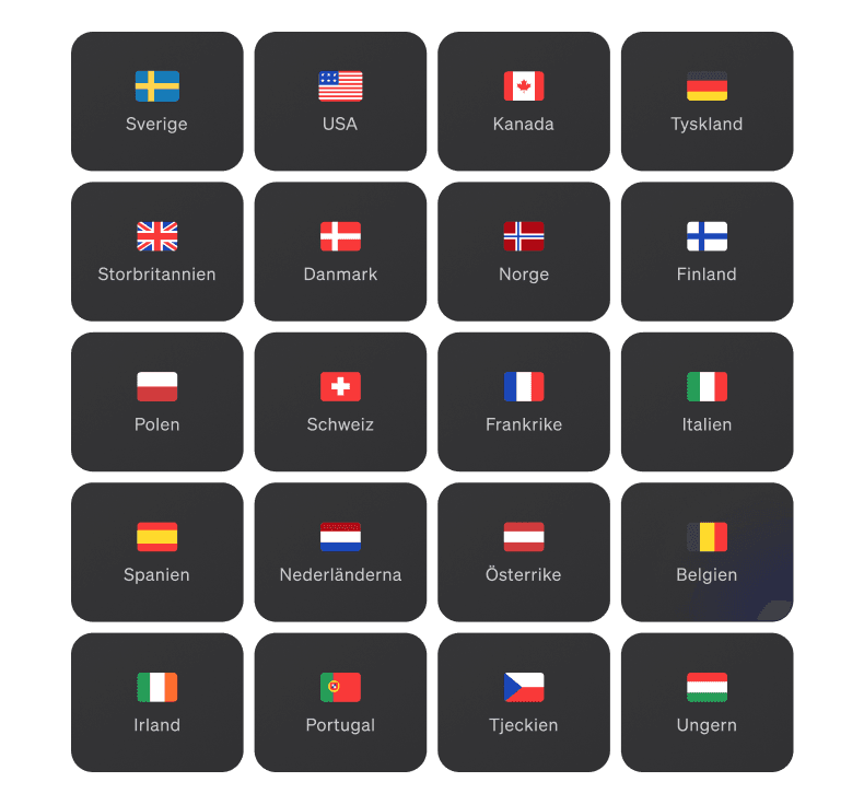Karta över tillgängliga aktiemarknader