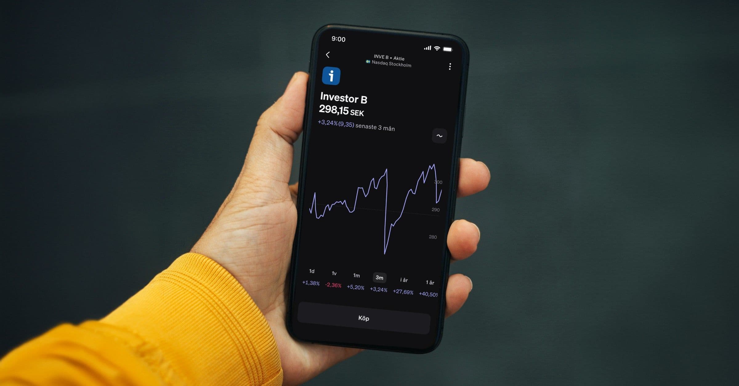 Handla aktier på SAVR: vårt erbjudande för aktiehandel