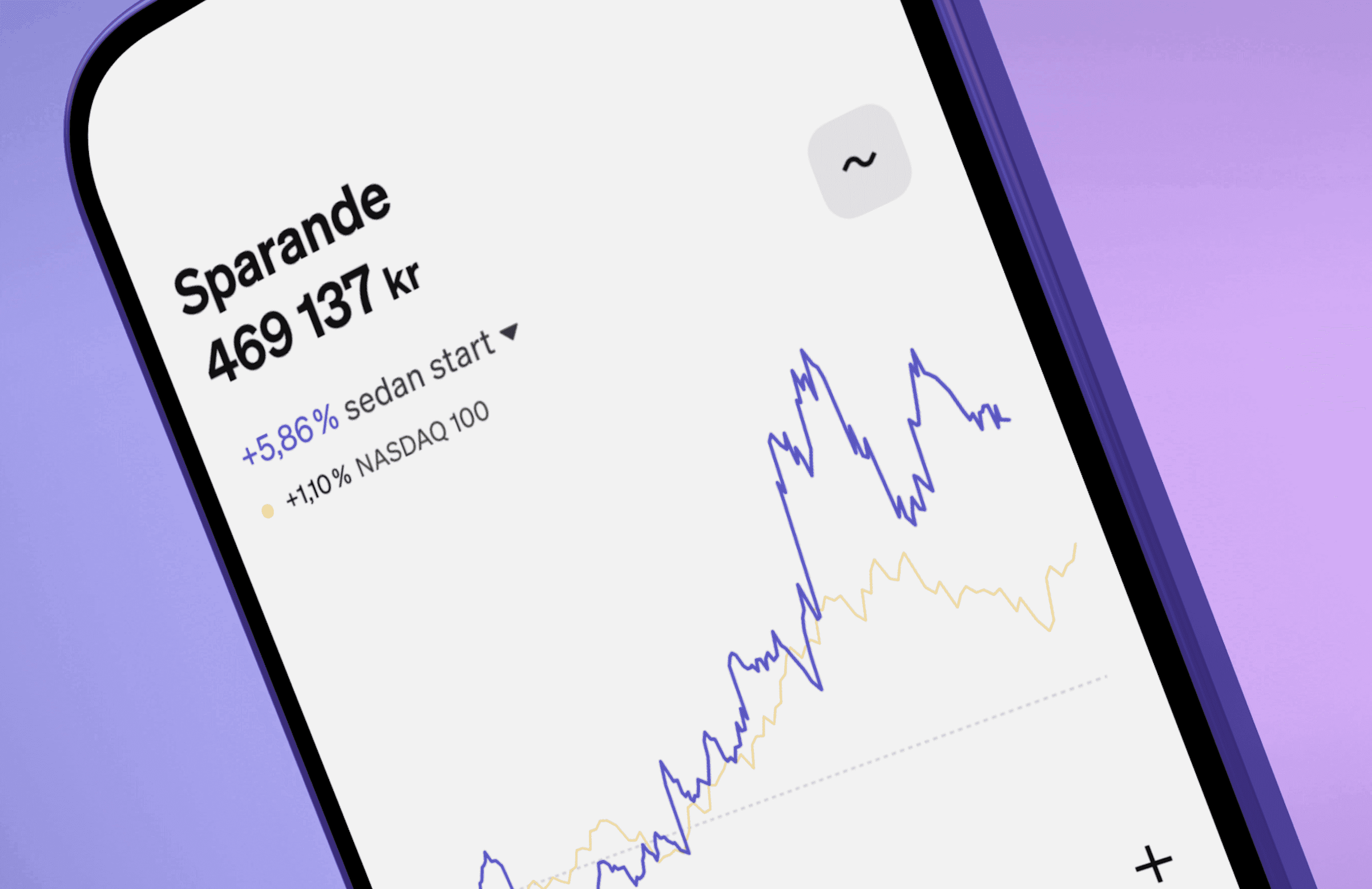 Ny och förbättrad fondfunktionalitet i vår app
